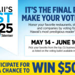 Star Advertiser Hawaii's Best Final Round of Voting