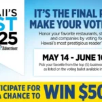 Star Advertiser Hawaii's Best Final Round of Voting.