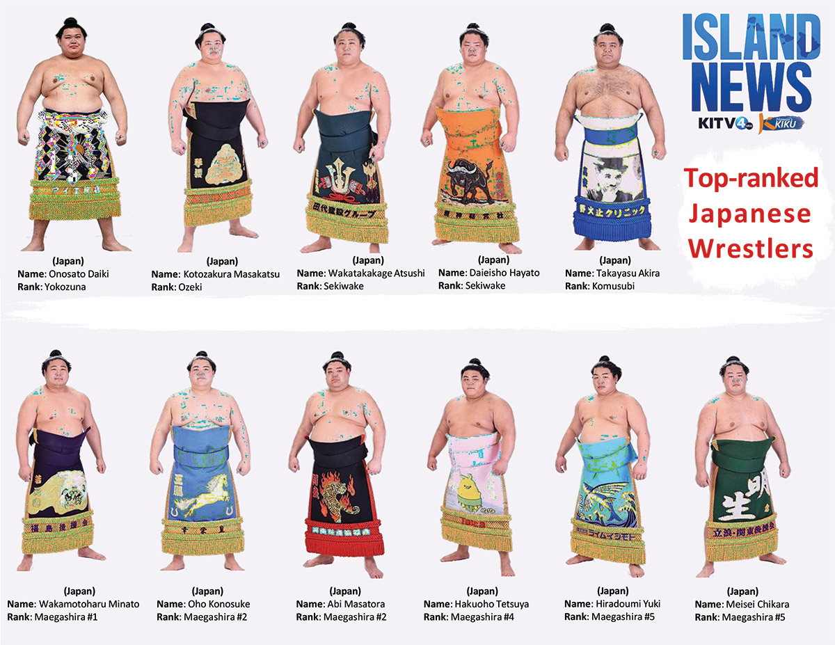 Grand-Sumo-Tournament-TopRanked-Wrestlers-Japanese Grand Sumo Tournament Top-Ranked Japanese Wrestlers
